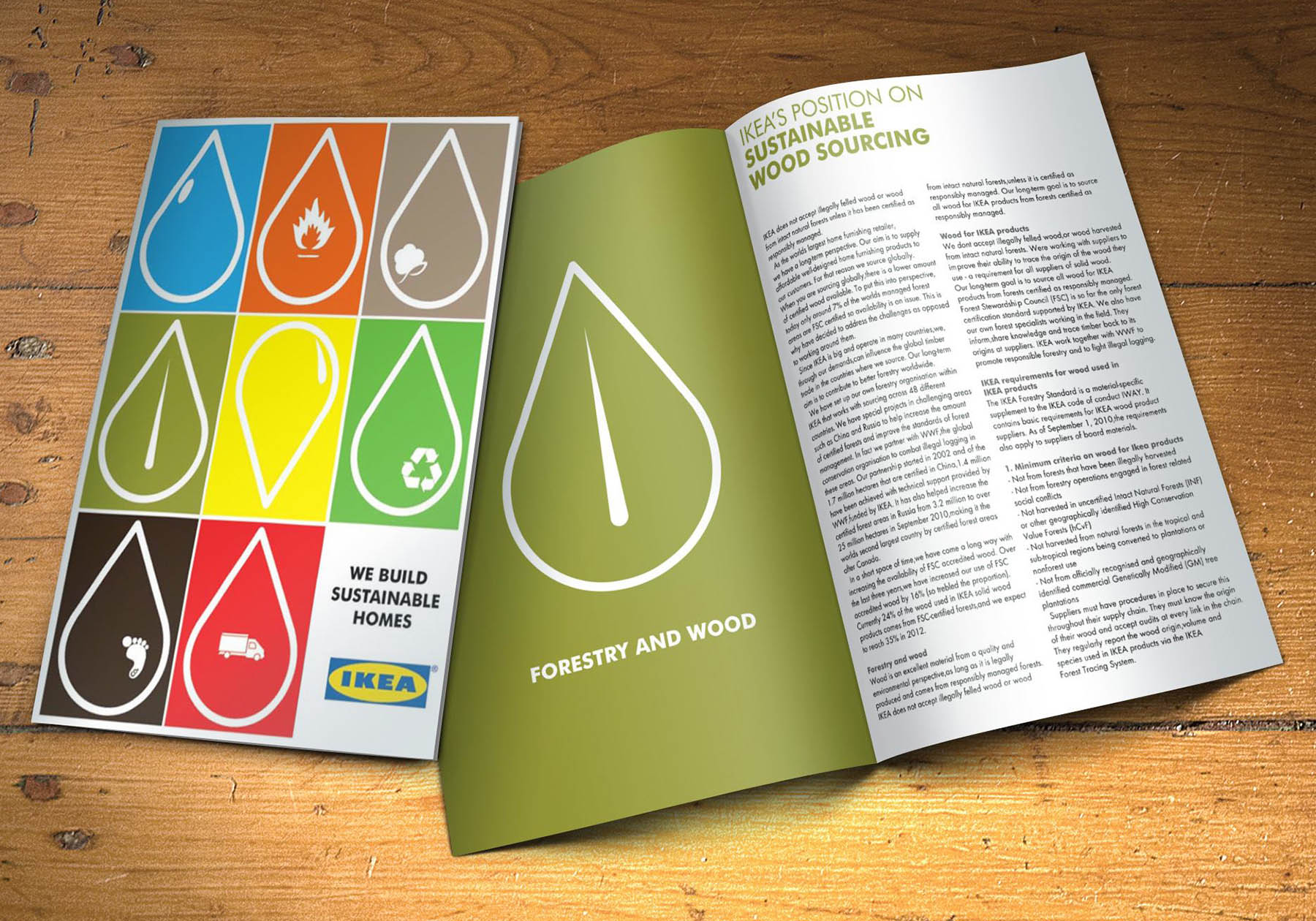 Double page spread for Ikea’s position on sustainable wood sourcing
