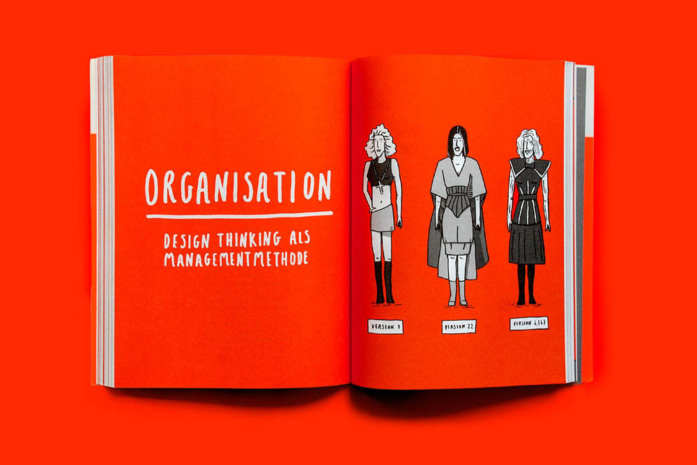 Visualising design thinking, part of a book created with Erik Spiekermann