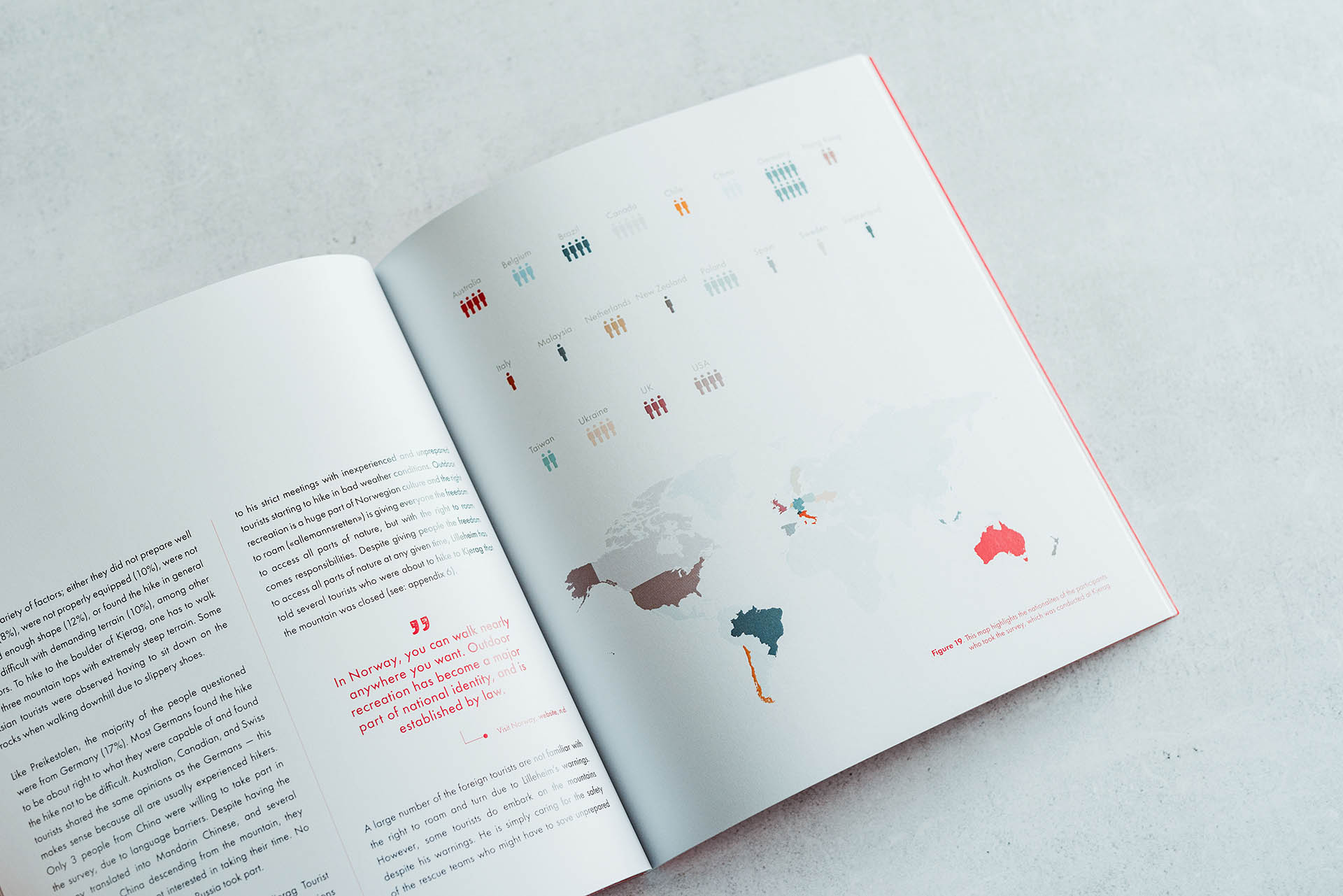 Map design highlighting the nationalities of the participants who took the survey at Kjerag