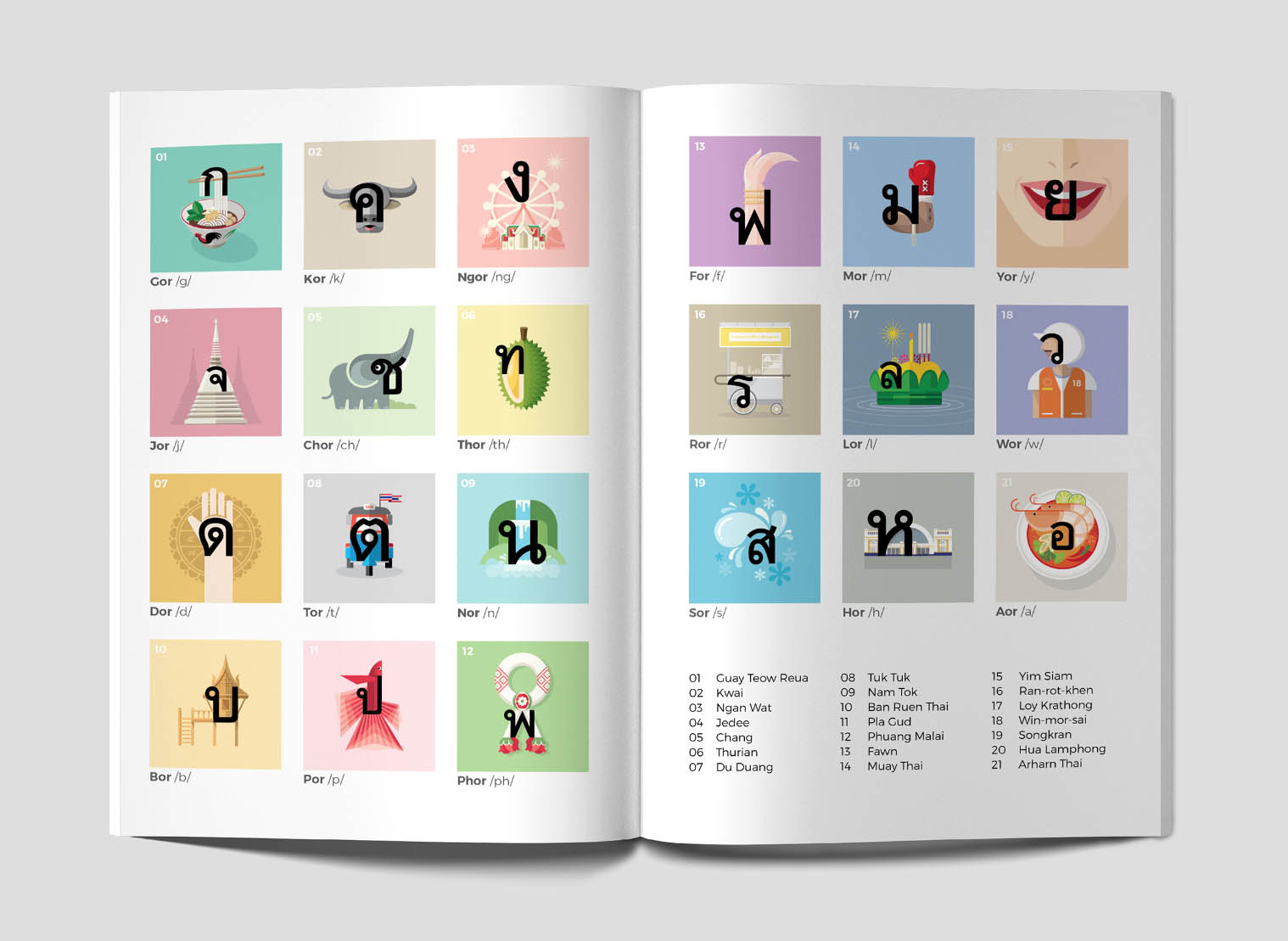 Double page spread spread for Culturalphabet, the book highlights the most commonly used Thai letters and brings them to life with attractive illustrations, to aid learning basic Thai in an easy and engaging way