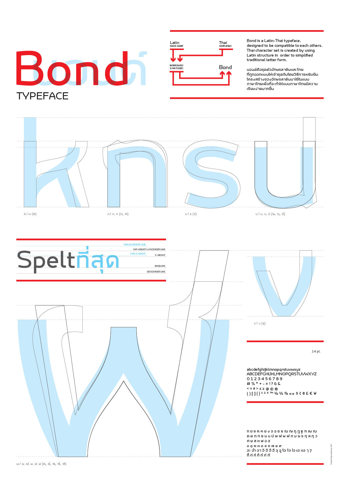 Typeface design and promotional material for Bond