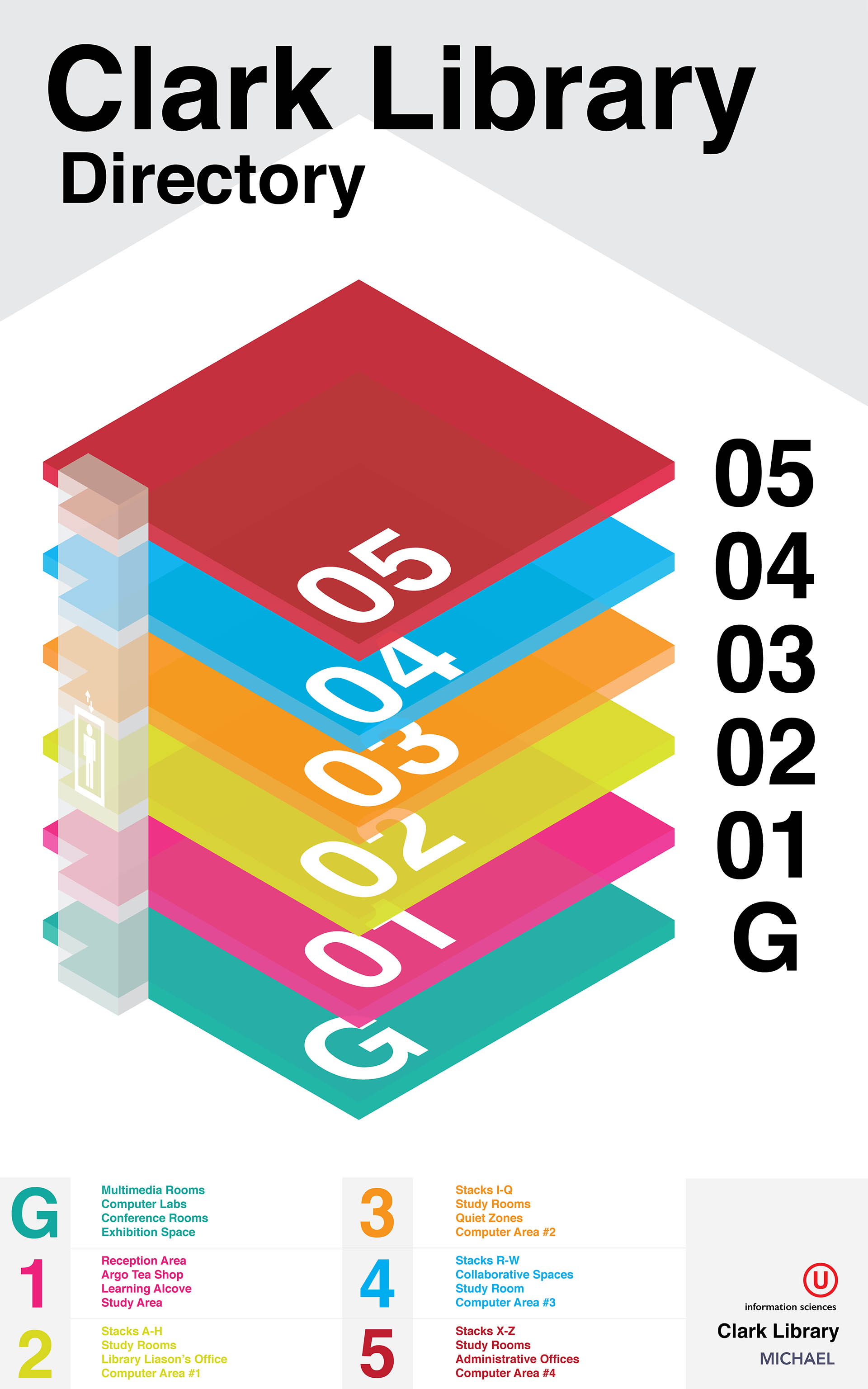 Diagrammatic floor directory for Clark Library